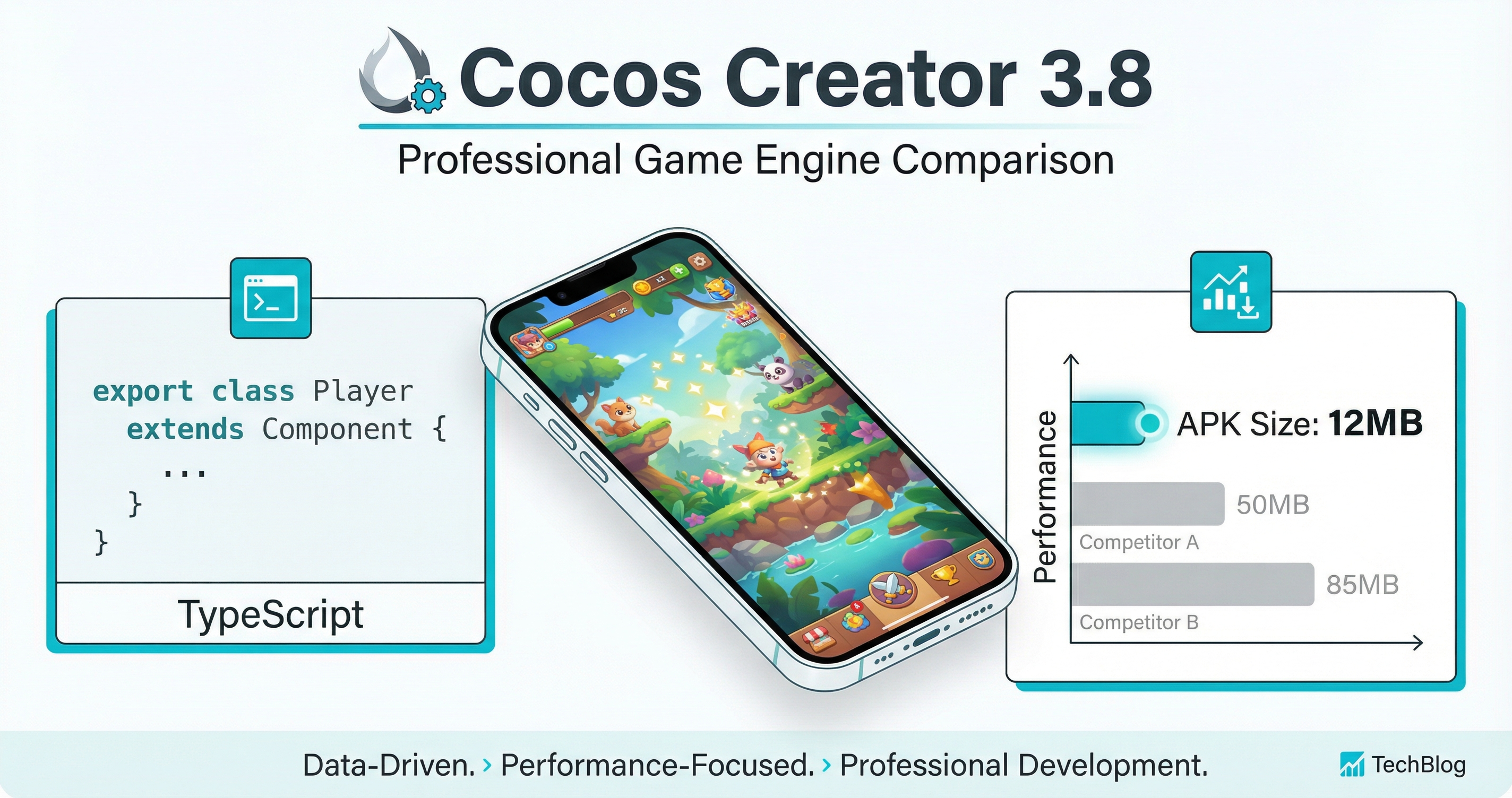 Cocos Creator 3.8 Review: The Most-Used Mobile Game Engine You've Never Heard Of