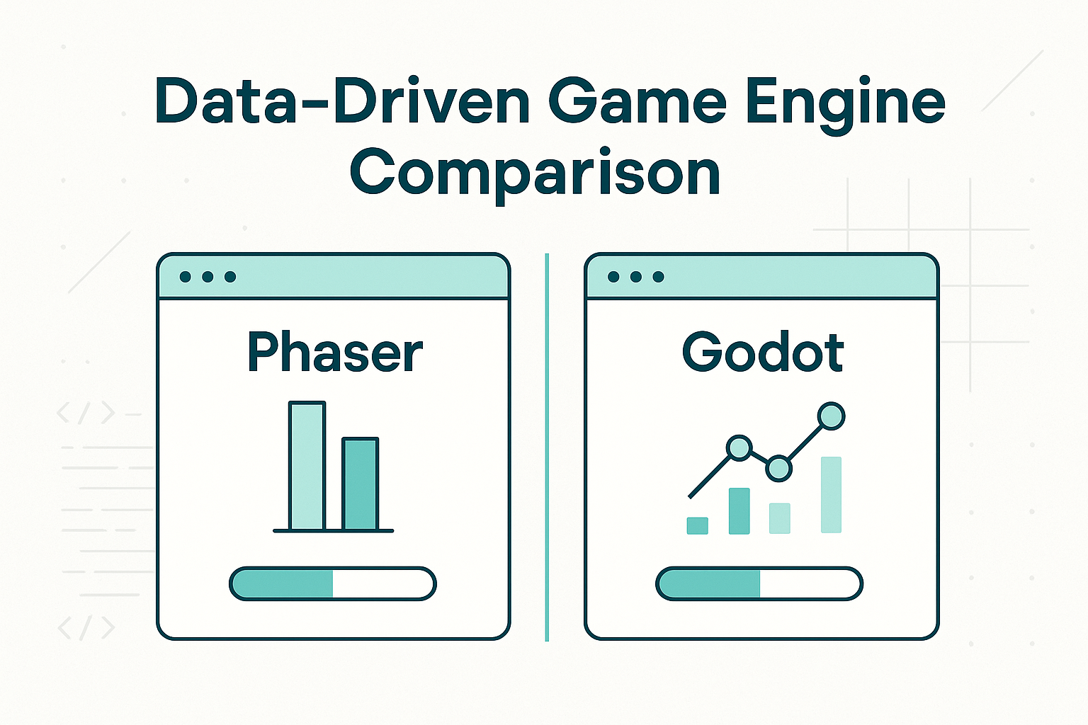 Phaser vs Godot for Browser Games in 2026: What Actually Ships Faster?